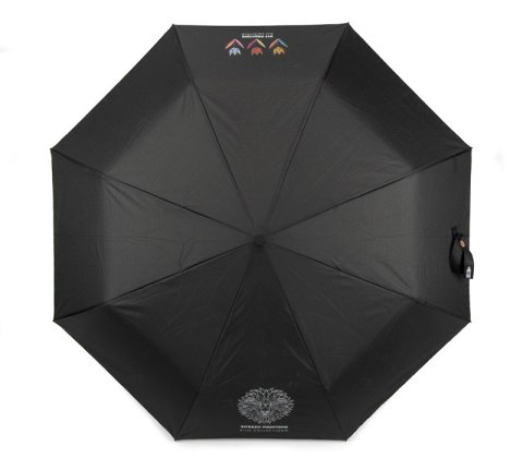 Parasol składany RALO